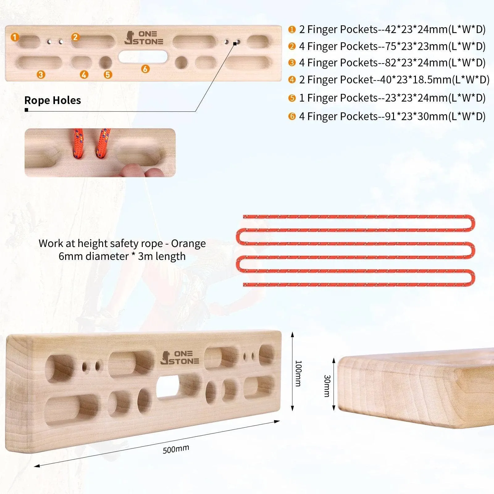 Full Strength Fingerboard